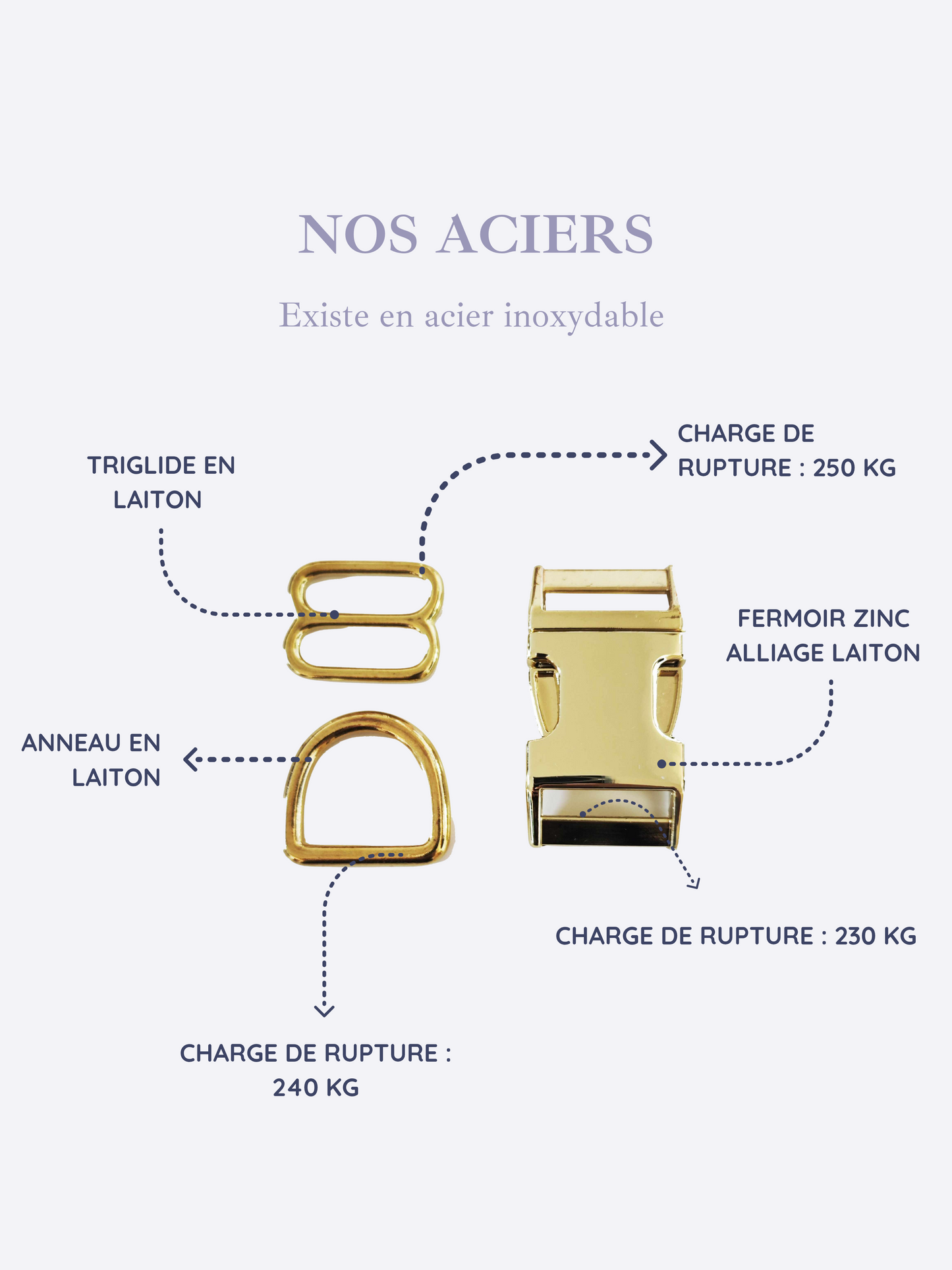 Collier personnalisé
