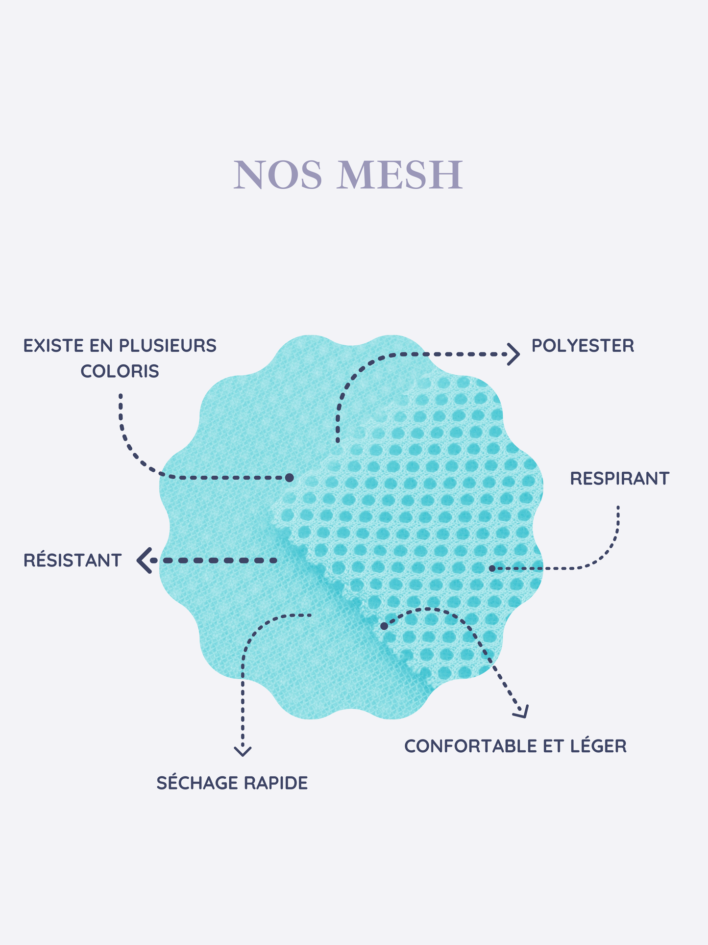 Collier personnalisé