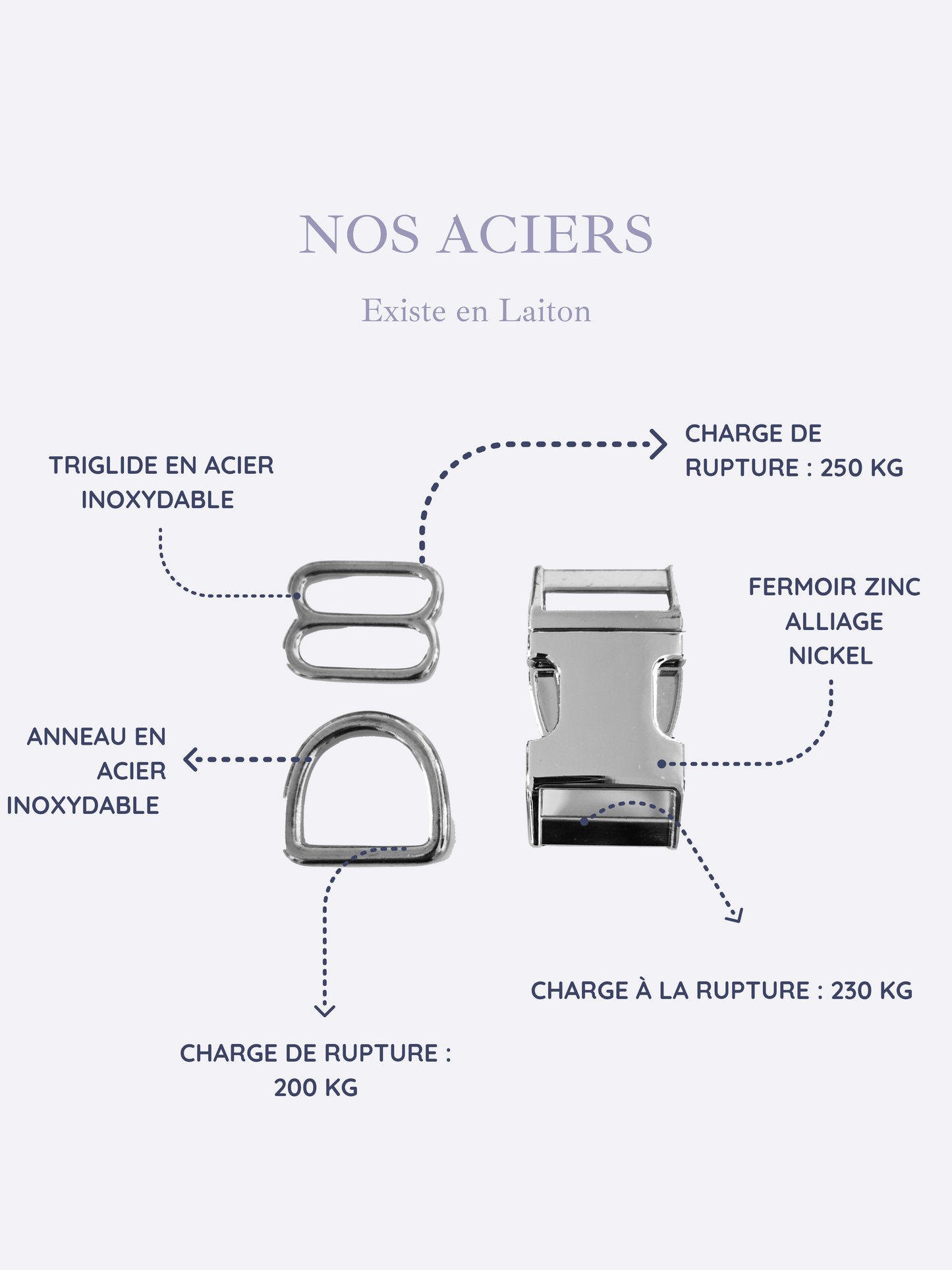 Collier personnalisé